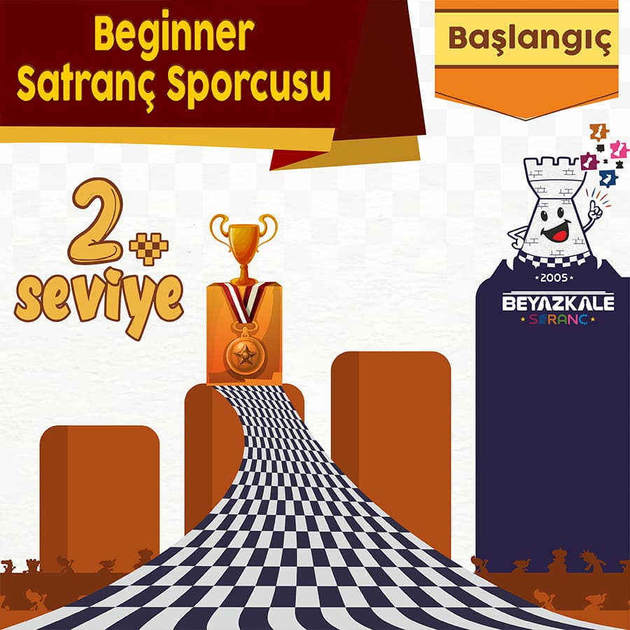 Turnuva Başlangıç Seviyesi 2.Aşama