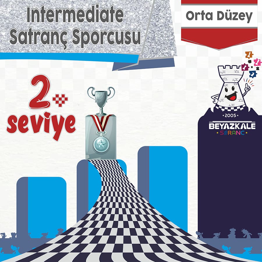 Turnuva Orta Seviye 2.Aşama